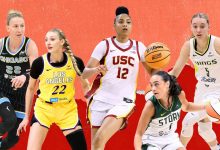 why-are-so-many-women-athletes-tearing-their-acls-now?